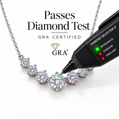 1.7 CT Certified Moissanite, Nandaz Necklace Trending 925 Sterling Silver