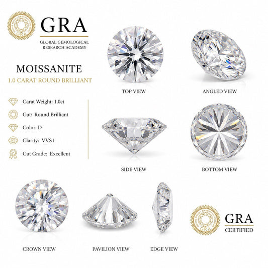 6.5mm 1 Carat Round Cut, Loose Moissanite Stone  with GRA Certificate