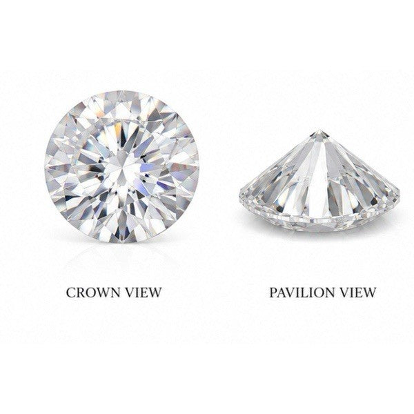 6.5mm 1 Carat Round Cut, Loose Moissanite Stone  with GRA Certificate