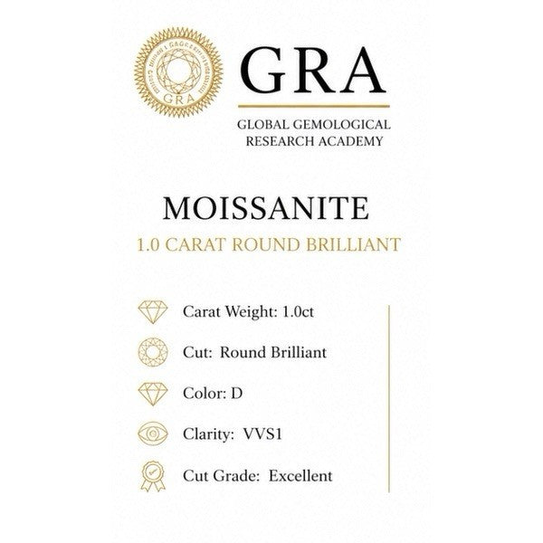 6.5mm 1 Carat Round Cut, Loose Moissanite Stone  with GRA Certificate