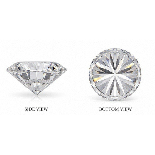 6.5mm 1 Carat Round Cut, Loose Moissanite Stone  with GRA Certificate