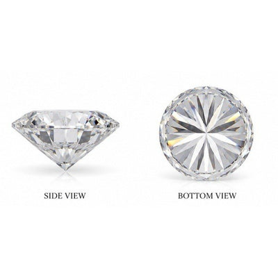 6.5mm 1 Carat Round Cut, Loose Moissanite Stone  with GRA Certificate