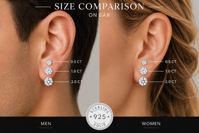 2 Ct Round Cut VVS1/ D Moissanite,  Stud Earrings 18K  White Gold Plated 925