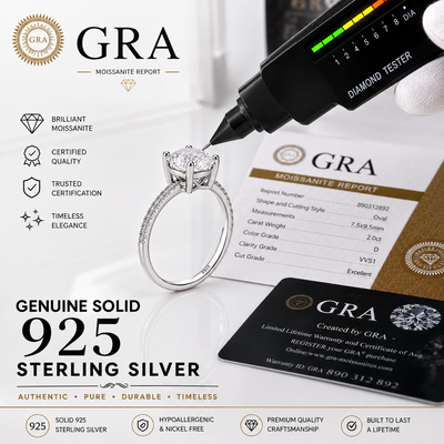 2 Carat Premium Oval Moissante Engagement Ring, 925 Sterling , GRA Cert