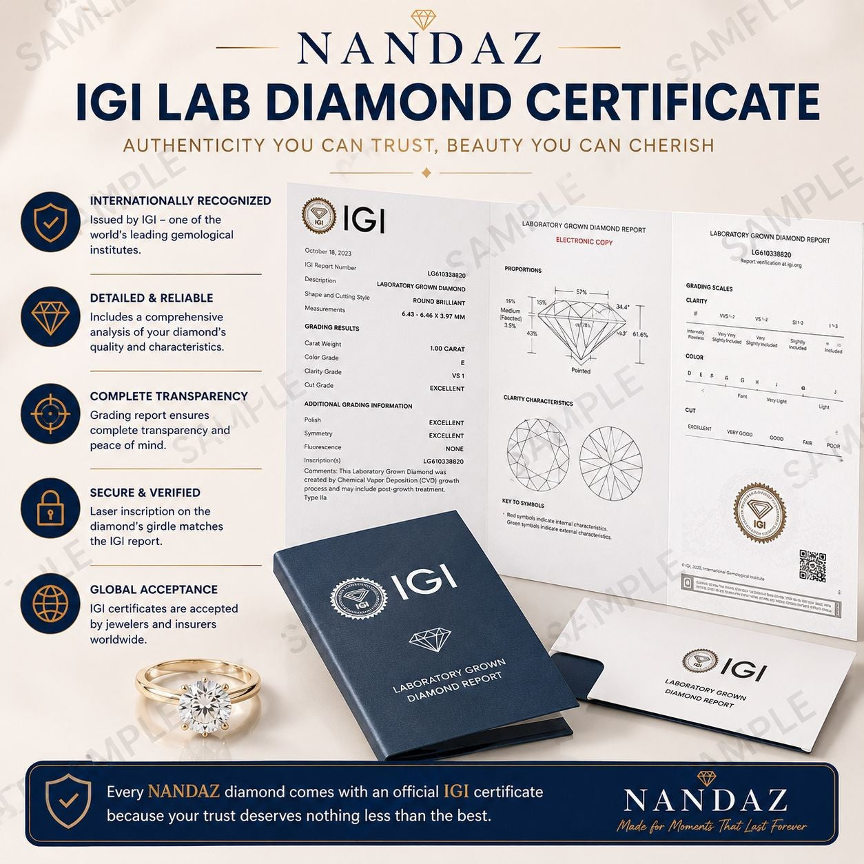 Solitaire Engagement Ring 14k Gold Lab Grown 2 Ct Oval Cut F VS1 Classic,IGI
