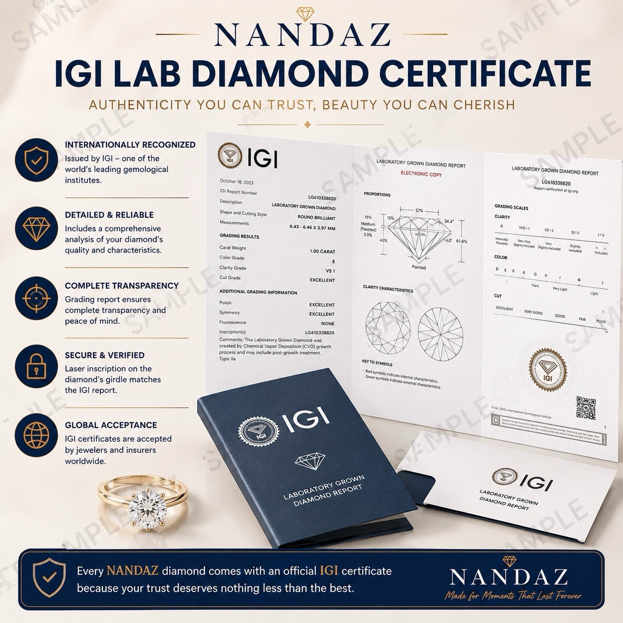 2 Carat Oval Lab-Grown Diamond Engagement Ring, Hidden Halo, 14K Rose Gold, IGI