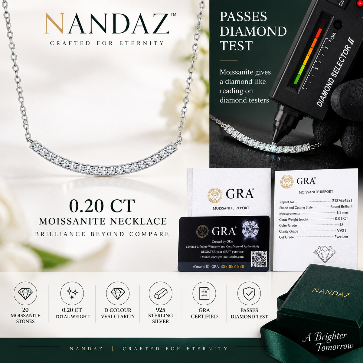GRA Certified Moissanite, Nandaz Necklace Trending 925 Sterling Silver
