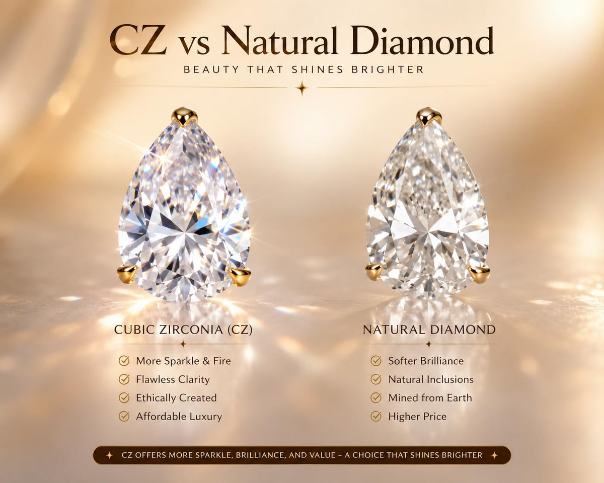 1 CT Pear CZ, Genuine Solid 925 Sterling Silver 18K Gold Plated, Ring