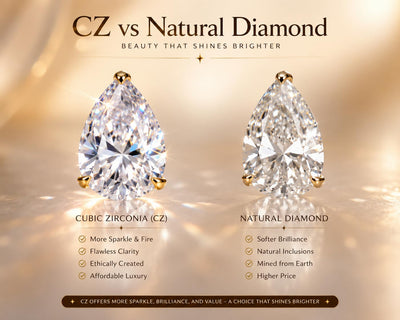 1 CT Pear CZ, Genuine Solid 925 Sterling Silver 18K Gold Plated, Ring (6)