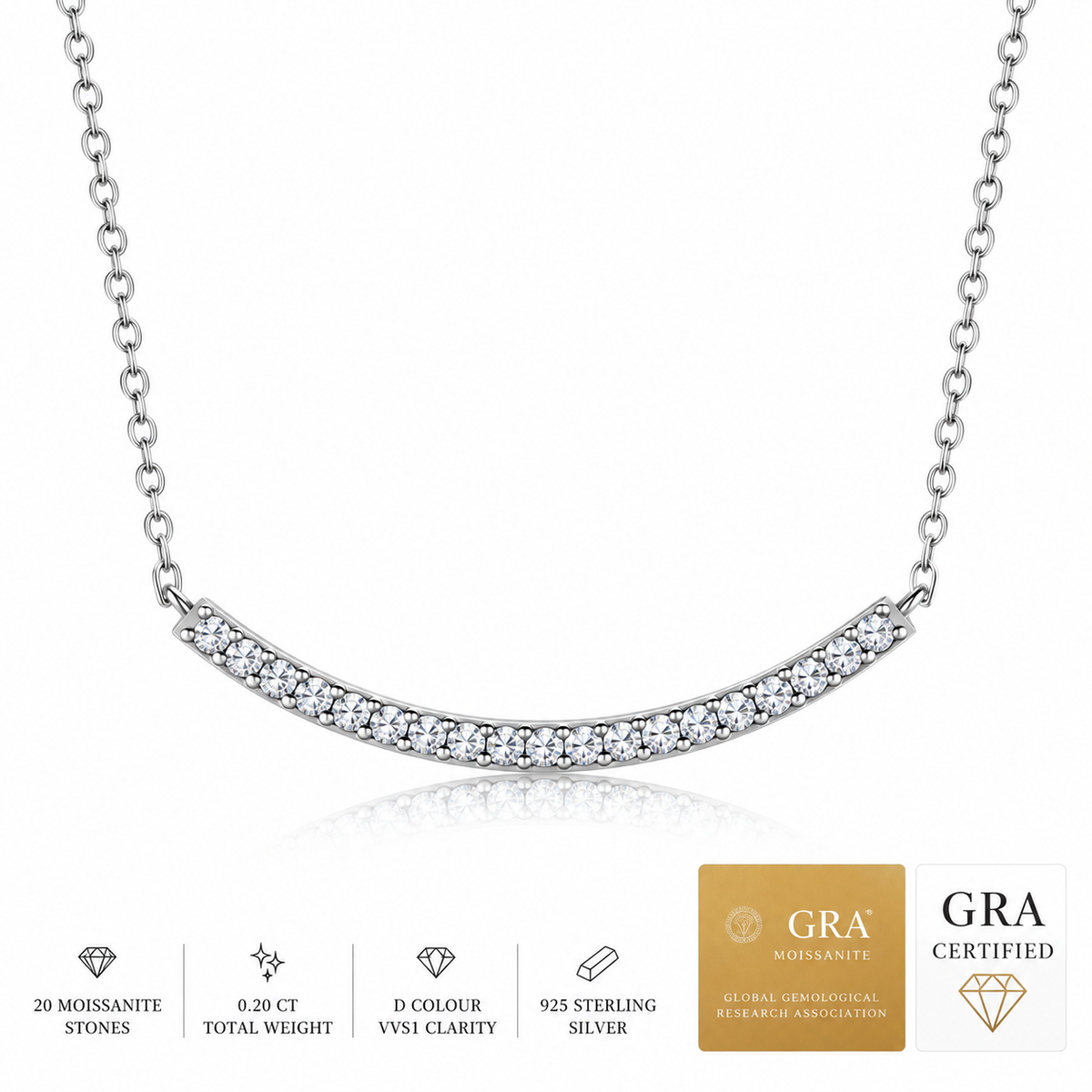 GRA Certified Moissanite, Nandaz Necklace Trending 925 Sterling Silver