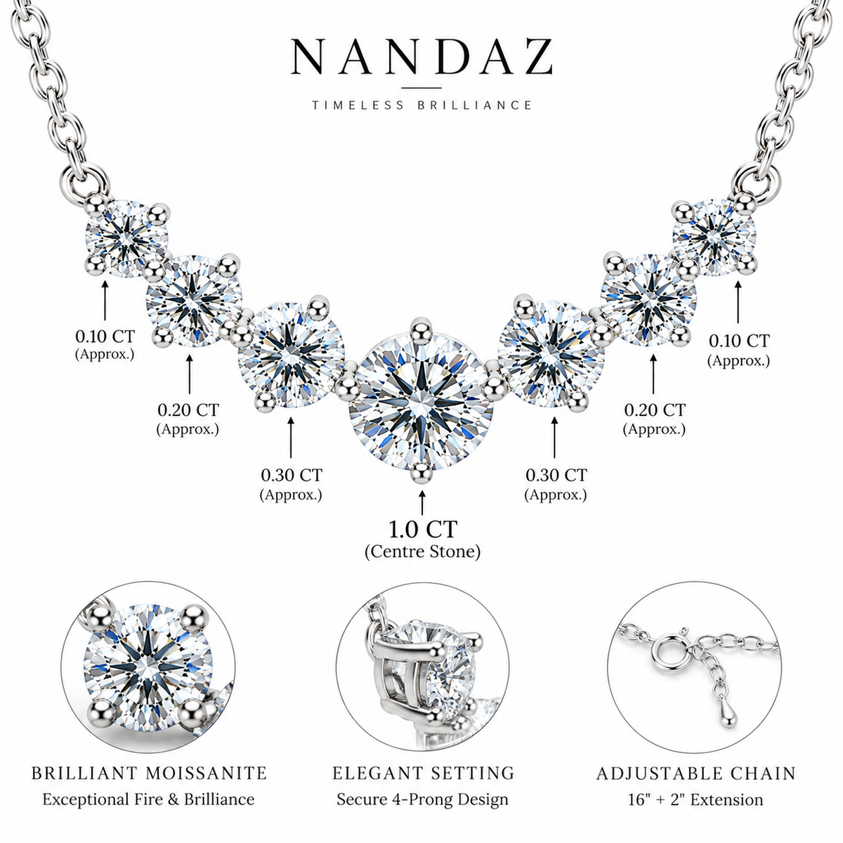 1.7 CT Certified Moissanite, Nandaz Necklace Trending 925 Sterling Silver