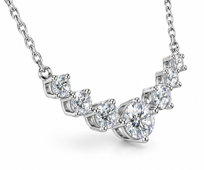 1.7 CT Certified Moissanite, Nandaz Necklace Trending 925 Sterling Silver