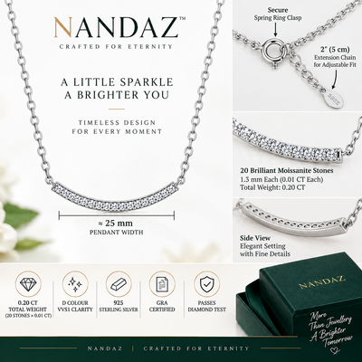 GRA Certified Moissanite, Nandaz Necklace Trending 925 Sterling Silver