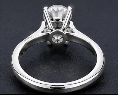 1 Carat Lab-Grown Diamond Solitaire Ring: IGI Certified 14K Gold Engagement Ring