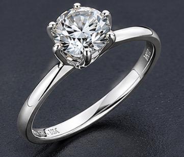 1 Carat Lab-Grown Diamond Solitaire Ring: IGI Certified 14K Gold Engagement Ring